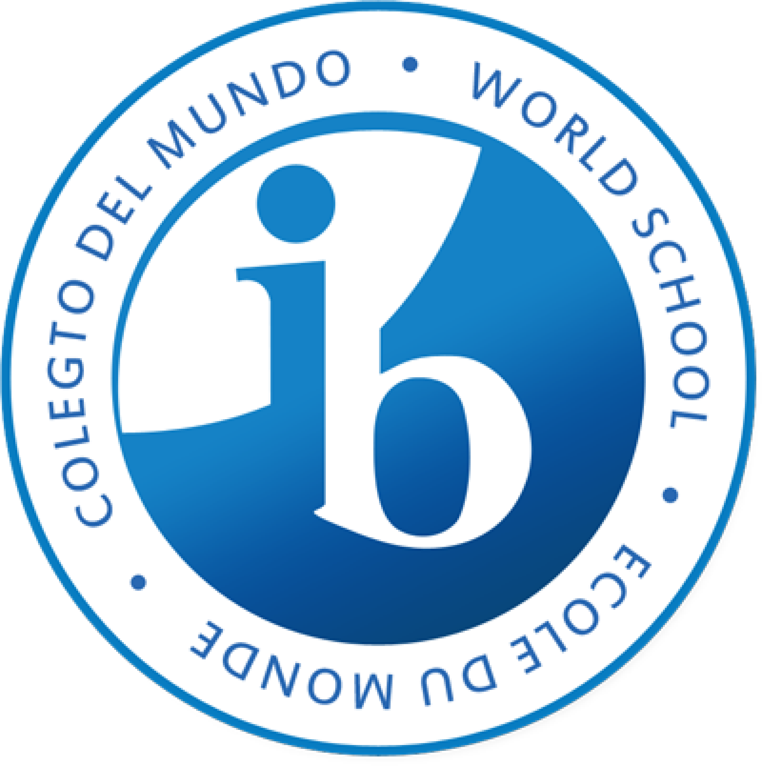 Here’s How to Choose Your IB Science Subjects