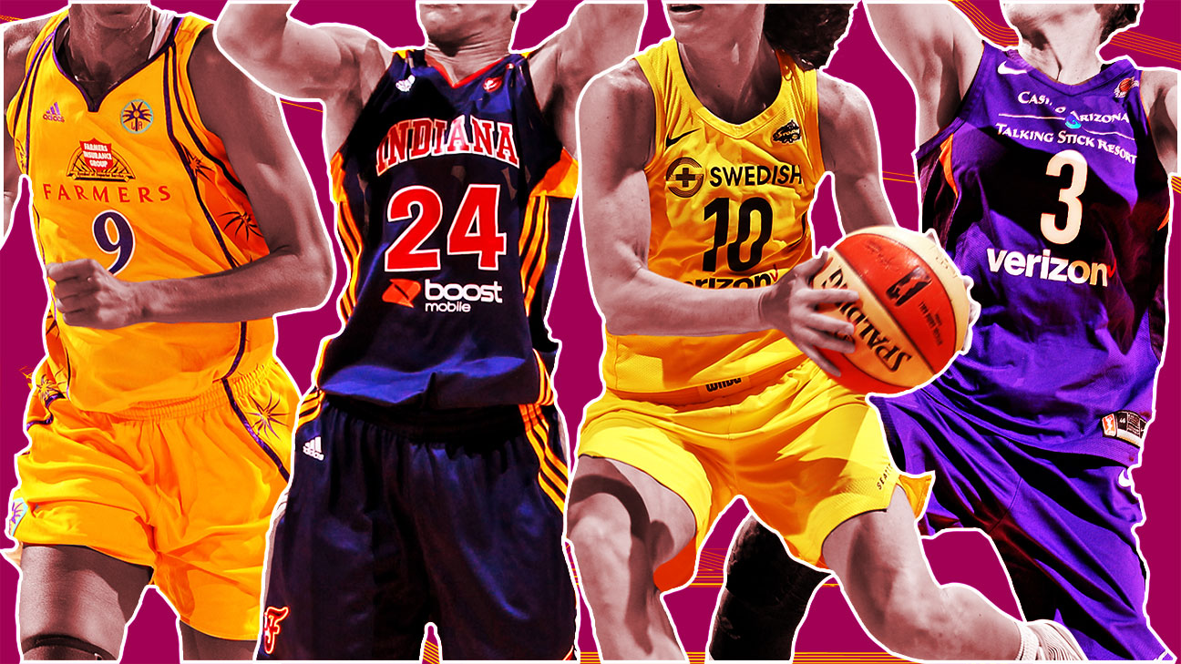 How Long Is a Basketball Game? NBA, WNBA, and NCAA Rules