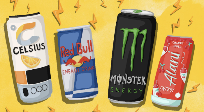 Which Energy Drink is the Best?